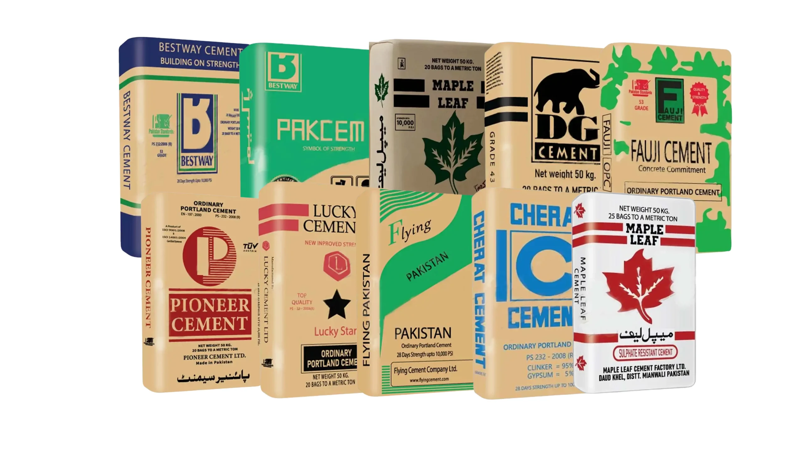 Cement Price in Pakistan Today (26th August 2025): Latest Cement Rates