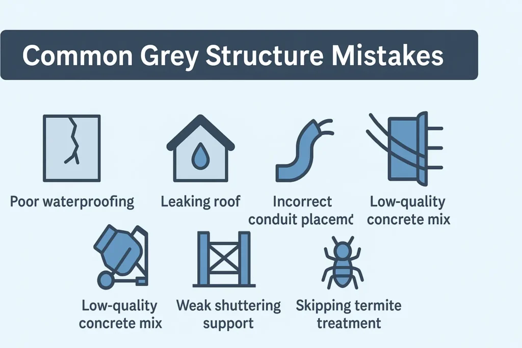 Common grey structure mistakes- gharhub