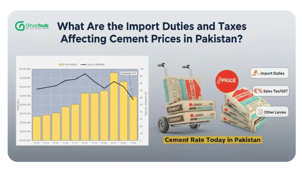 Virtual courtroom simulations: the future of digital justice and remote legal proceedings